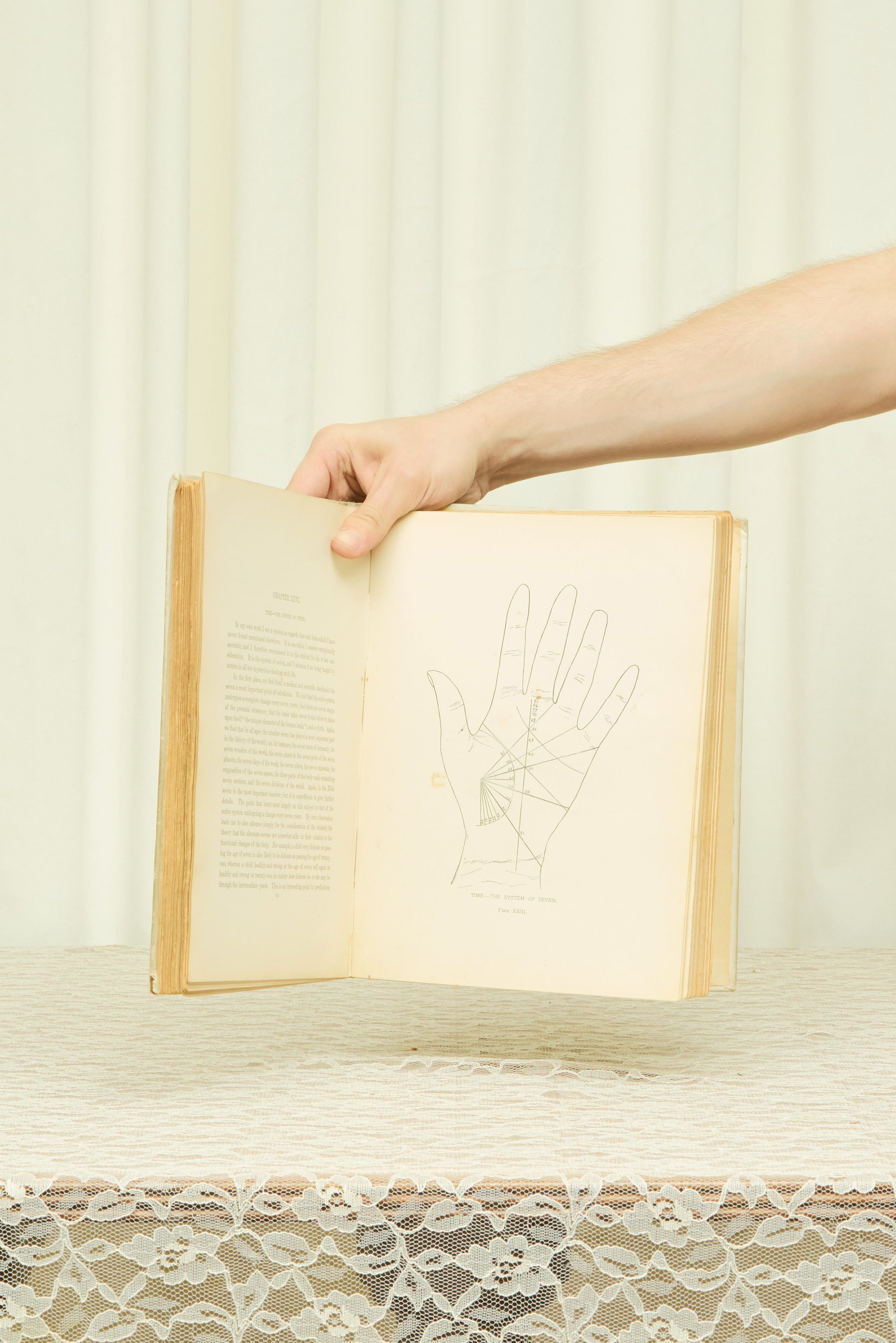 Antique "Cherios Language of the Hand" (1900)